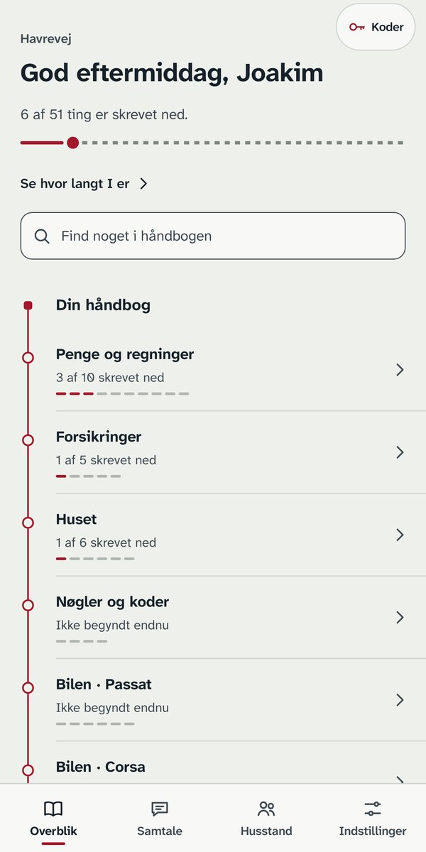 The overview in Handover: how much is written down, and the topics
